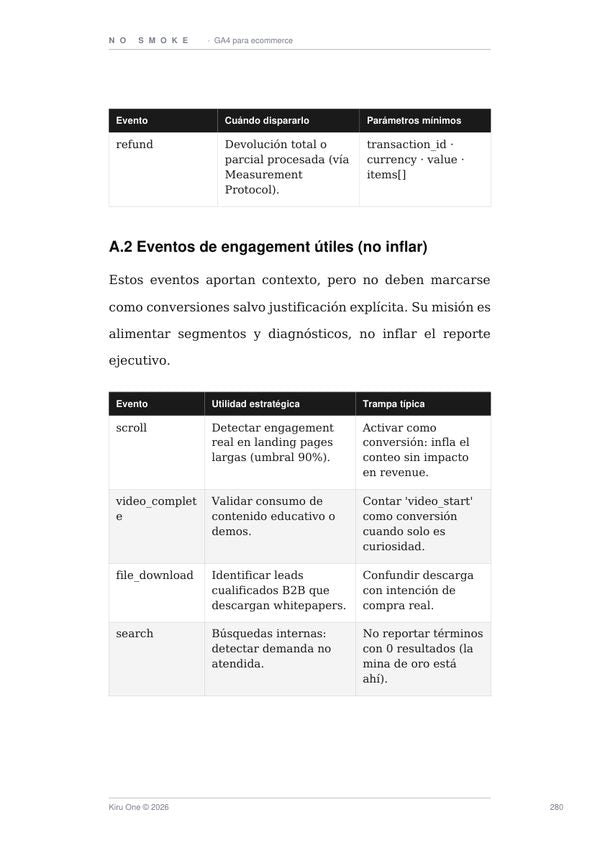 Preview toolkit operativo